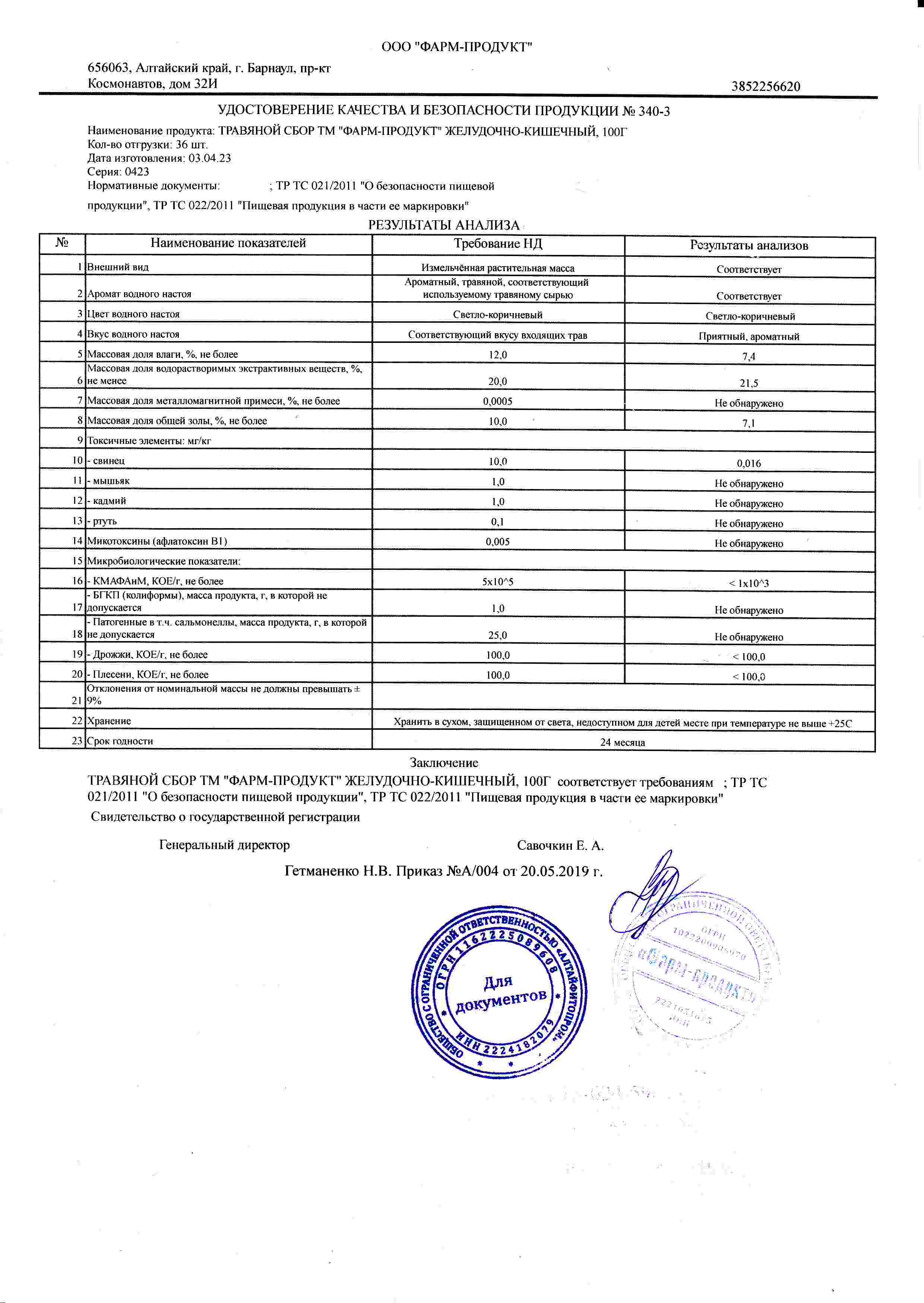 Паспорт №042023